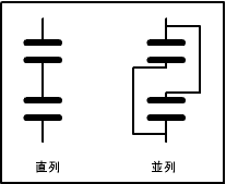 直列、並列